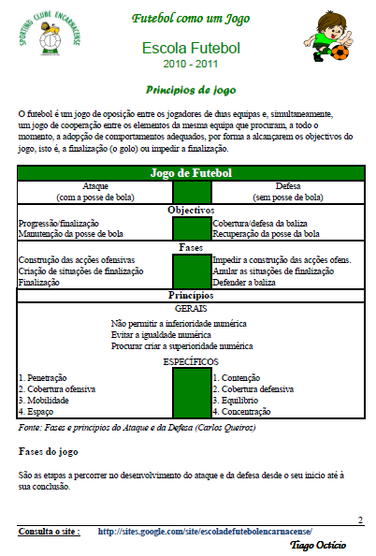 Princípios de Jogo - Escola Futebol Sporting Clube Encarnacense